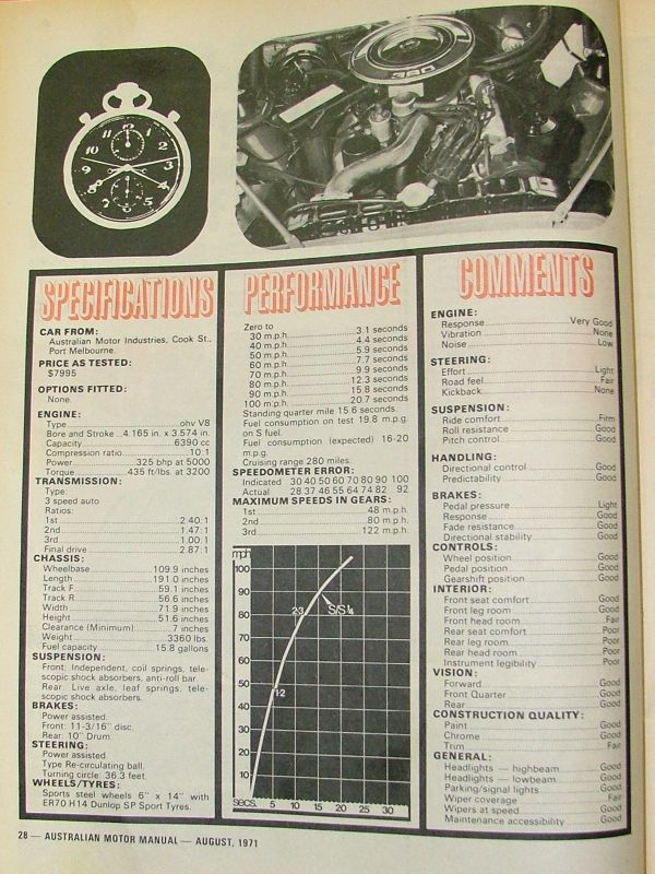 Motor Manual August 1971 page 3